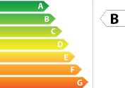 65 kWh/m�.an