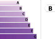 9 CO2/m.an